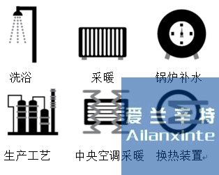 BER空压机余热回收系统(图1)