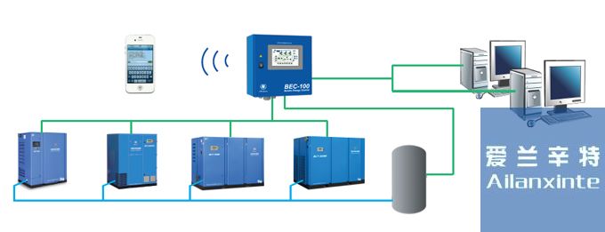 BEC节能集中控制系统(图1)