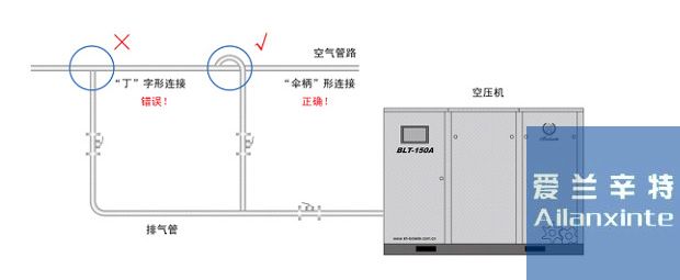 备件和服务(图2)